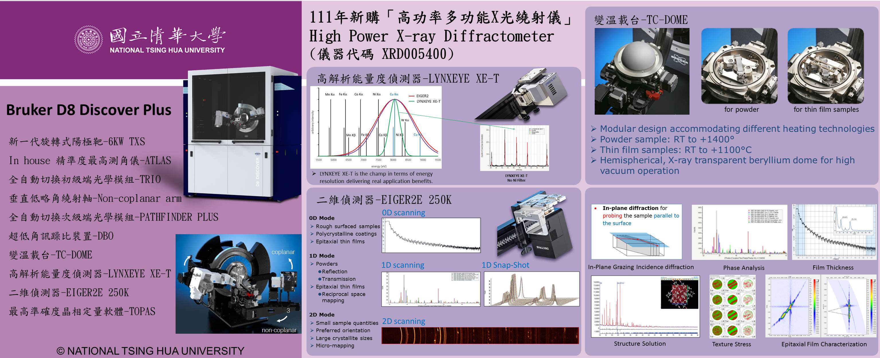 XRPD(另開新視窗)